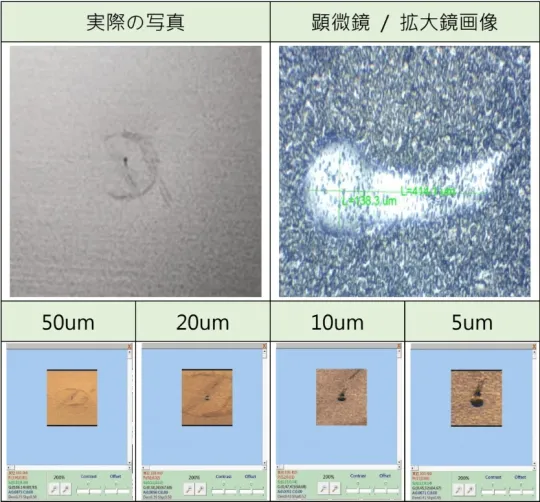 JyeJiangグループ